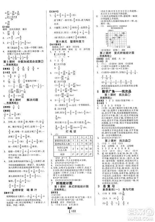 延边大学出版社2021世纪金榜金榜小博士数学五年级下册RJ人教版答案