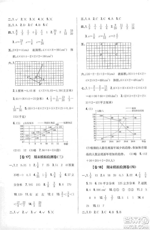 2021云南重点小学名师名题小学教材完全考卷五年级数学下册新课标人教版云南专版滇峰专用答案 2021云南重点小学名师名题小学教材完全考卷五年级数学下册新课标人教版云南专版滇峰专用答案