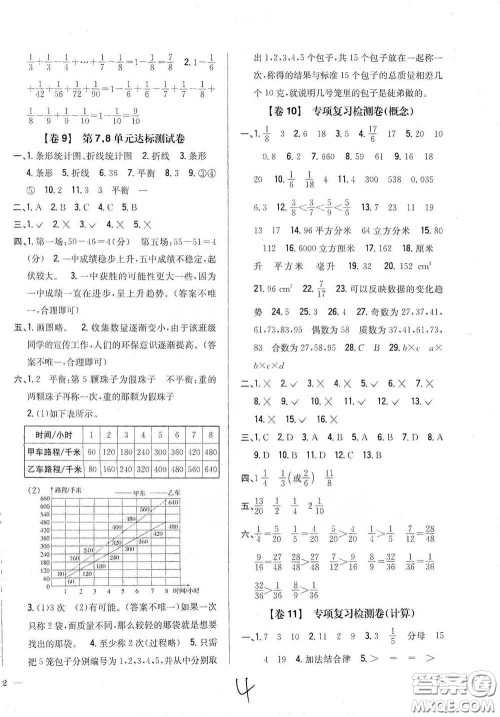 2021云南重点小学名师名题小学教材完全考卷五年级数学下册新课标人教版云南专版滇峰专用答案 2021云南重点小学名师名题小学教材完全考卷五年级数学下册新课标人教版云南专版滇峰专用答案