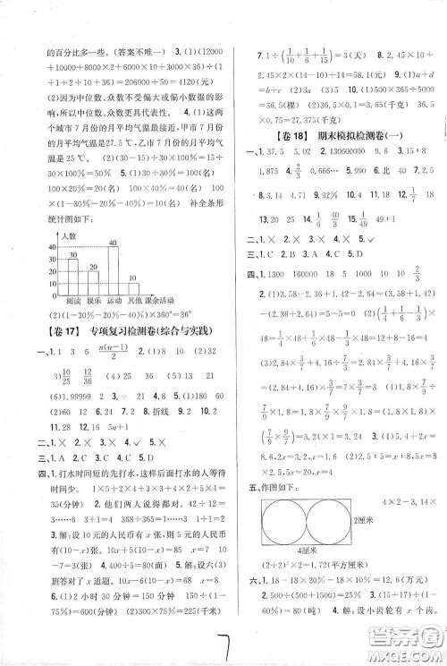 2021云南重点小学名师名题小学教材完全考卷六年级数学下册新课标人教版云南专版滇峰专用答案