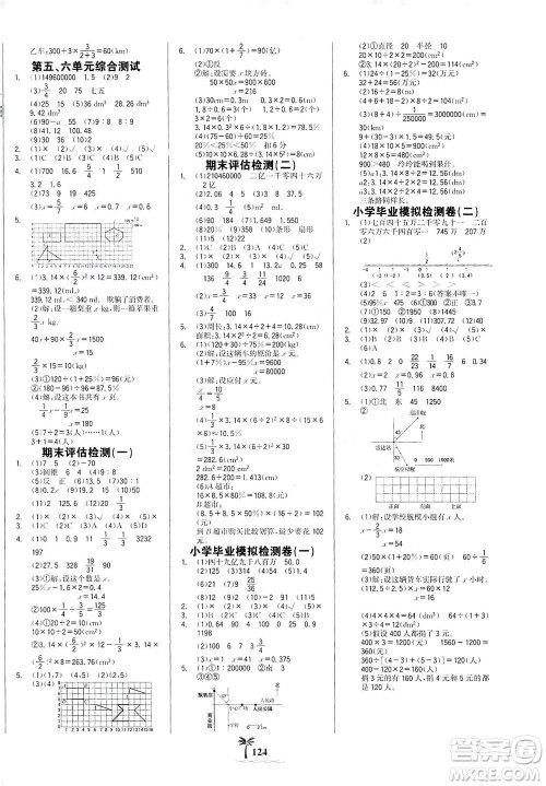 延边大学出版社2021世纪金榜金榜小博士数学六年级下册RJ人教版答案