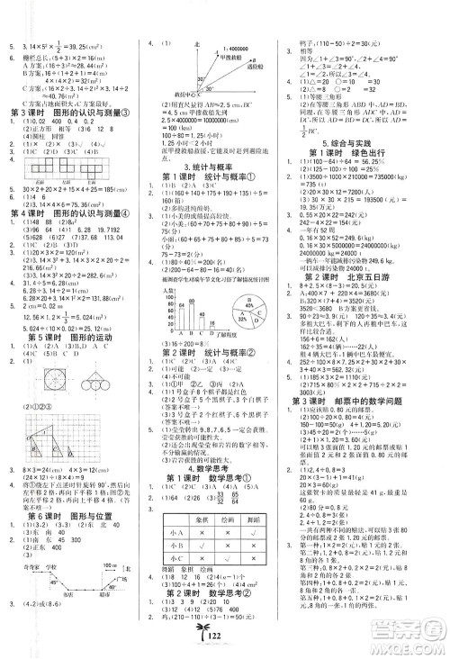 延边大学出版社2021世纪金榜金榜小博士数学六年级下册RJ人教版答案