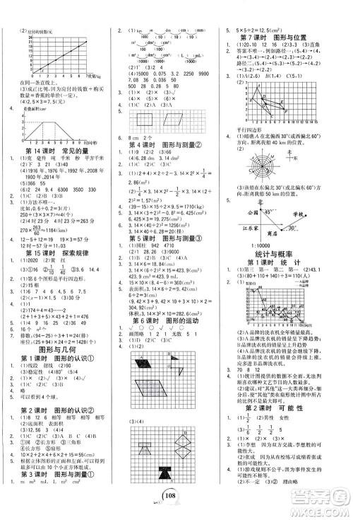 延边大学出版社2021世纪金榜金榜小博士数学六年级下册BS北师大版答案