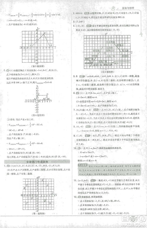 开明出版社2021少年班初中数学七年级下册人教版参考答案