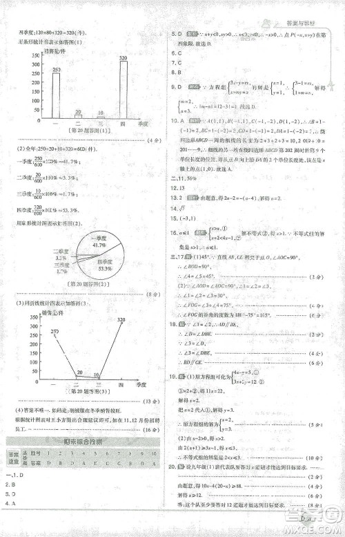 开明出版社2021少年班初中数学七年级下册人教版参考答案 开明出版社2021少年班初中数学七年级下册人教版参考答案