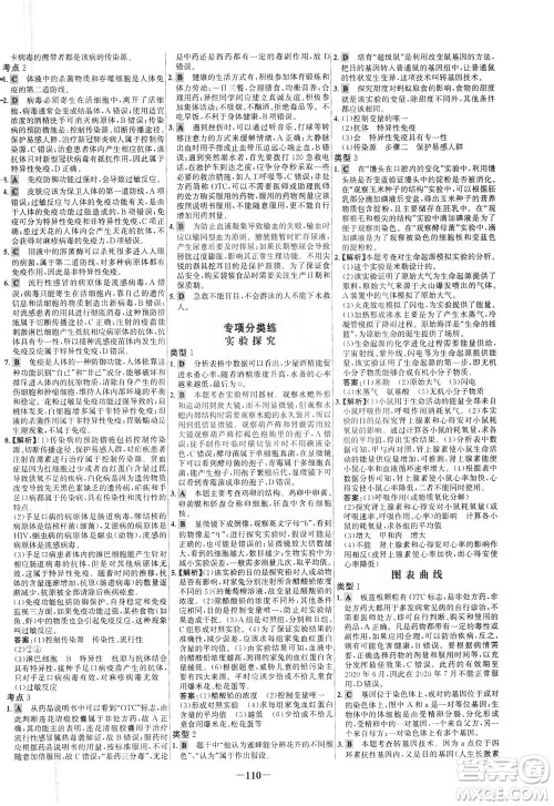 安徽师范大学出版社2021世纪金榜百练百胜生物八年级下册人教版答案