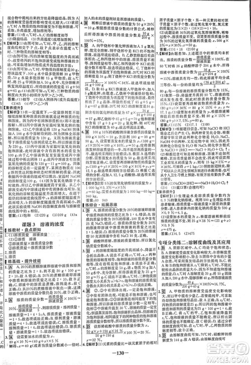 安徽师范大学出版社2021世纪金榜百练百胜化学九年级下册人教版答案 安徽师范大学出版社2021世纪金榜百练百胜化学九年级下册人教版答案