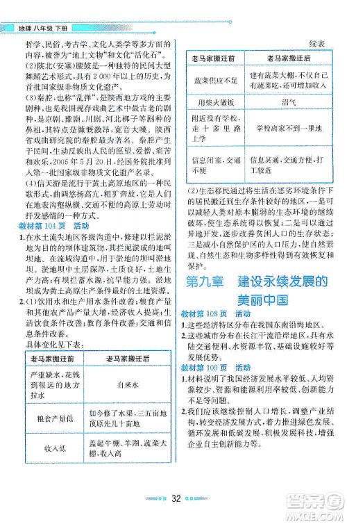 现代教育出版社2021教材解读地理八年级下册XJ湘教版答案