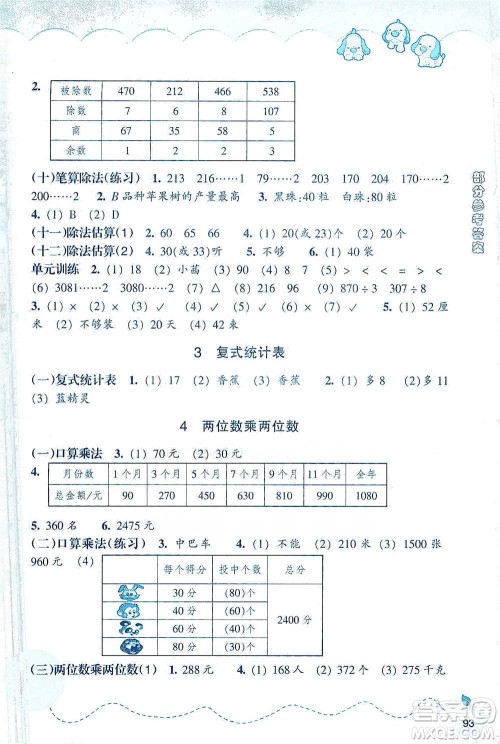 浙江教育出版社2021小学数学课时特训三年级下册人教版参考答案