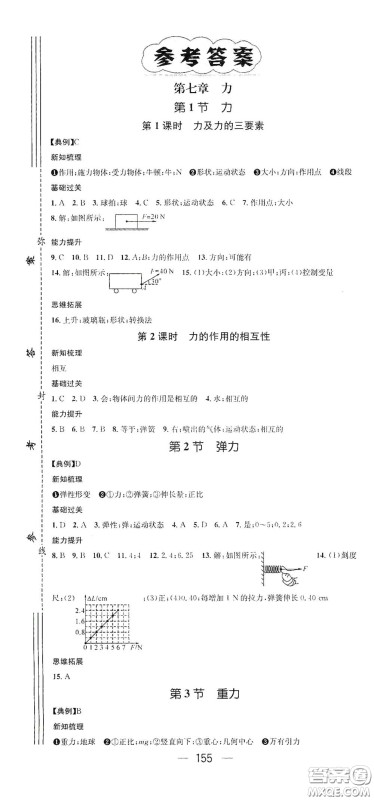 江西教育出版社2021名师测控八年级物理下册人教版江西专版答案