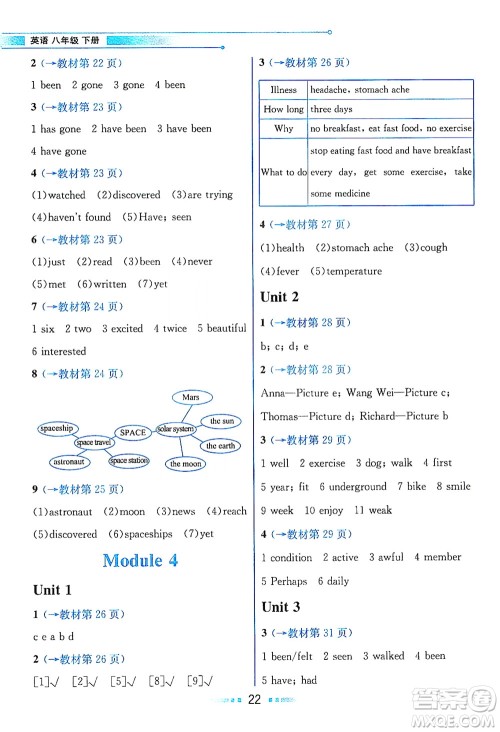 现代教育出版社2021教材解读英语八年级下册WY外研版答案