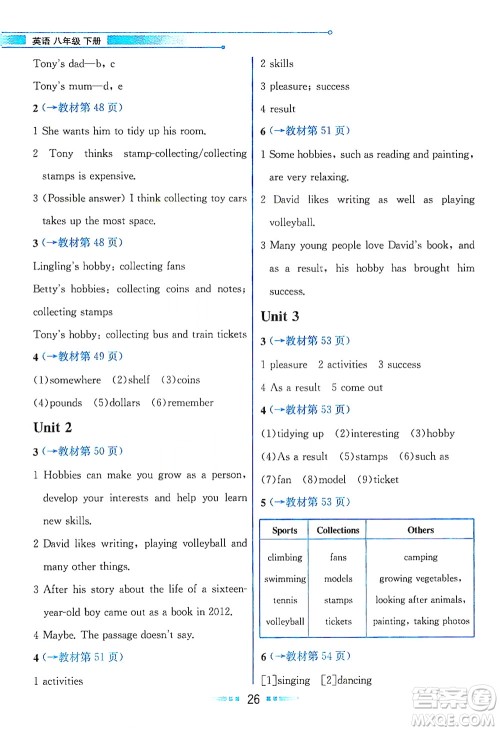 现代教育出版社2021教材解读英语八年级下册WY外研版答案