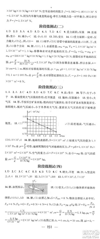 南方出版传媒2021名师测控八年级物理下册沪科版答案