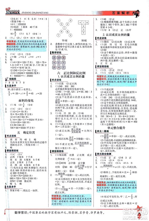 延边大学出版社2021世纪金榜金榜大讲堂数学六年级下册SJ苏教版答案