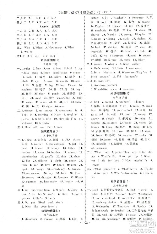 湖北科学技术出版社2021金榜行动英语六年级下册PEP人教版答案