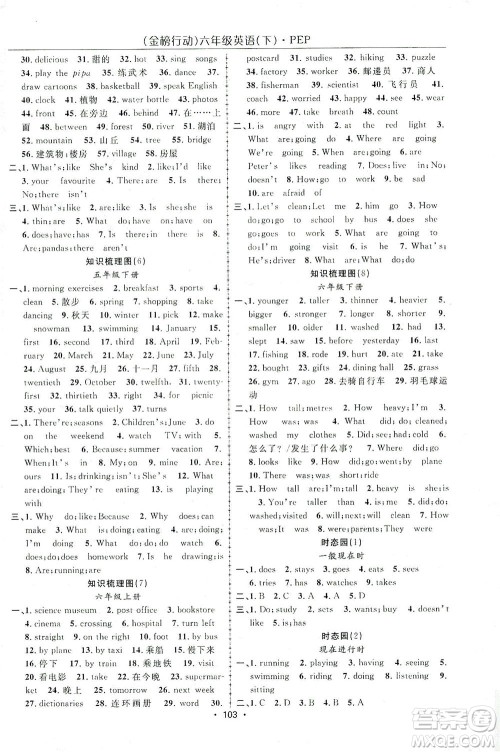 湖北科学技术出版社2021金榜行动英语六年级下册PEP人教版答案
