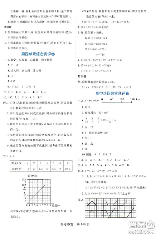 沈阳出版社2021中辰传媒黄冈名师天天练六年级数学下册北师大版双色版答案