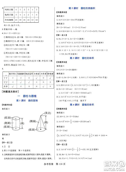 沈阳出版社2021中辰传媒黄冈名师天天练六年级数学下册北师大版双色版答案