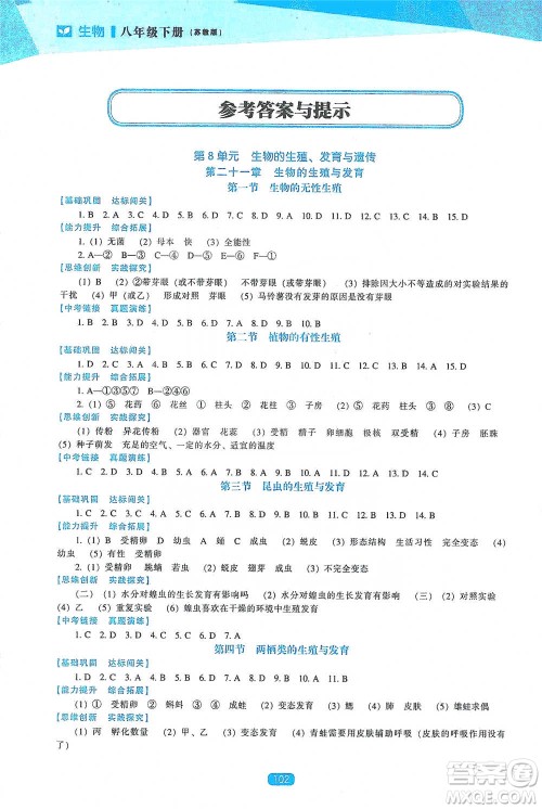 辽海出版社2021新课程生物能力培养八年级下册苏教版参考答案