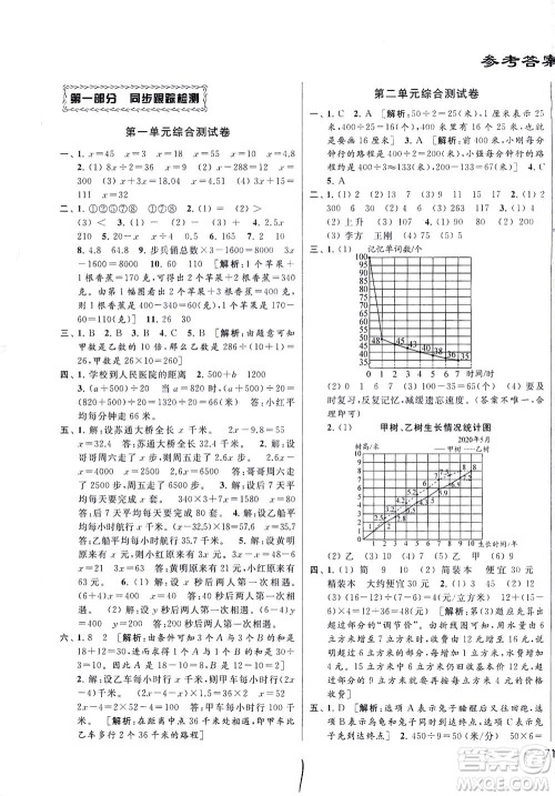 新世纪出版社2021同步跟踪全程检测及各地期末试卷精选数学五年级下册苏教版答案