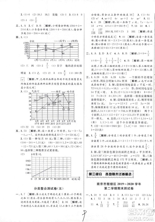 新世纪出版社2021同步跟踪全程检测及各地期末试卷精选数学五年级下册苏教版答案