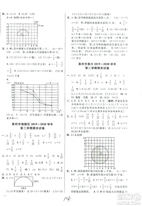 新世纪出版社2021同步跟踪全程检测及各地期末试卷精选数学五年级下册苏教版答案