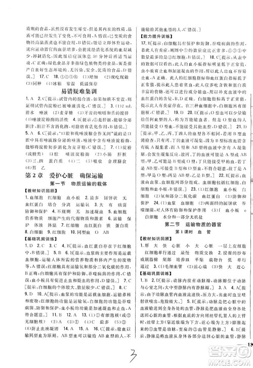 吉林人民出版社2021全科王同步课时练习七年级生物下册新课标翼少版答案 吉林人民出版社2021全科王同步课时练习七年级生物下册新课标翼少版答案