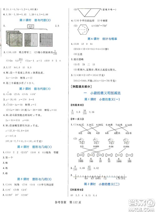 沈阳出版社2021中辰传媒黄冈名师天天练四年级数学下册北师大版双色版答案