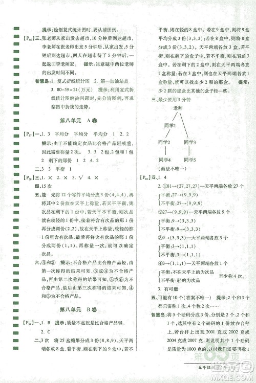 开明出版社2021最新AB卷小学五年级数学下RJ人教版答案 开明出版社2021最新AB卷小学五年级数学下RJ人教版答案