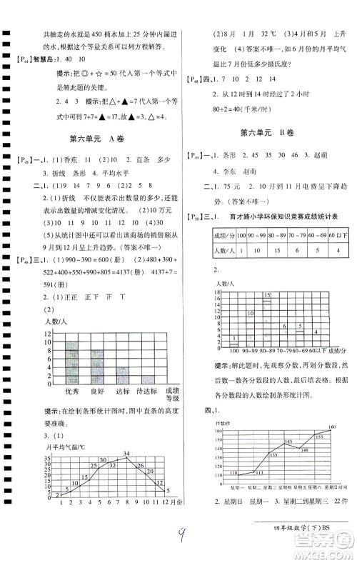 开明出版社2021最新AB卷小学四年级数学下BS北师大版答案
