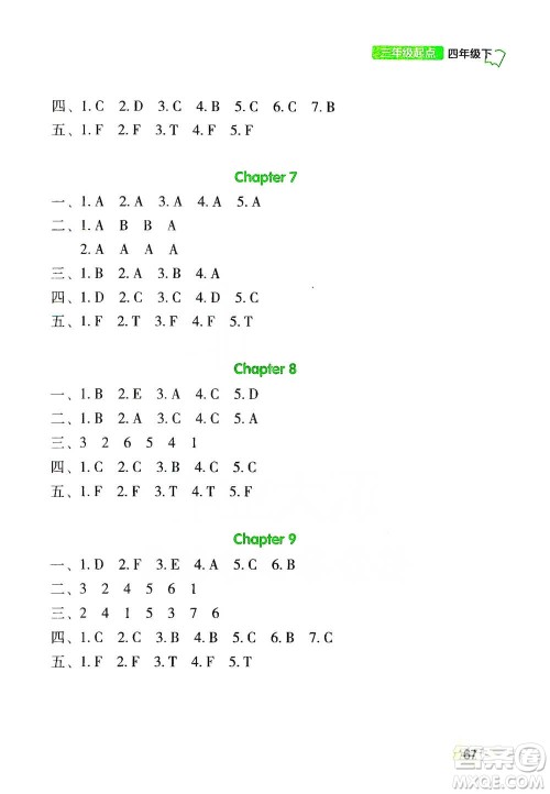辽海出版社2021小学英语听力四年级下册参考答案 辽海出版社2021小学英语听力四年级下册参考答案