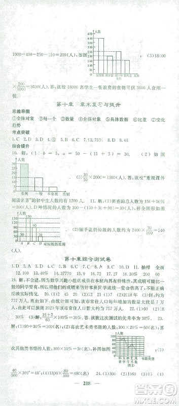 四川大学出版社2021名校课堂内外数学七年级下册人教版答案 四川大学出版社2021名校课堂内外数学七年级下册人教版答案