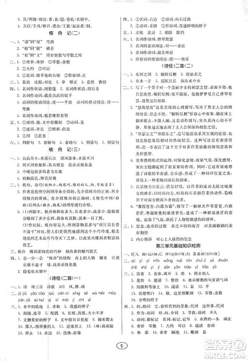 江苏人民出版社2021初中语文默写高手八年级下册人教版参考答案 江苏人民出版社2021初中语文默写高手八年级下册人教版参考答案