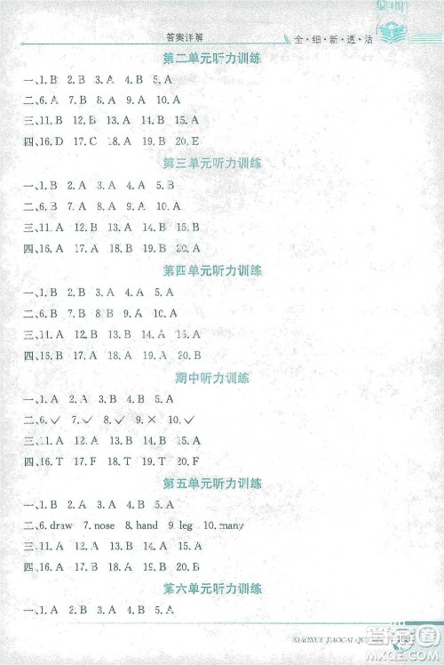现代教育出版社2021小学教材全解三年级英语下册福建教育版参考答案 现代教育出版社2021小学教材全解三年级英语下册福建教育版参考答案
