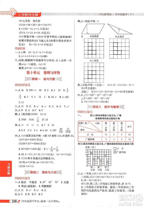 陕西人民教育出版社2021小学教材全解四年级下册数学河北教育版参考答案