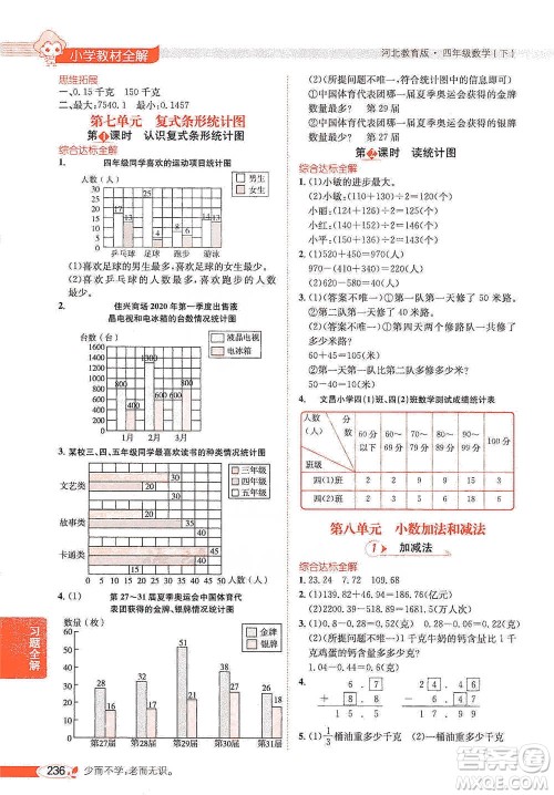 陕西人民教育出版社2021小学教材全解四年级下册数学河北教育版参考答案