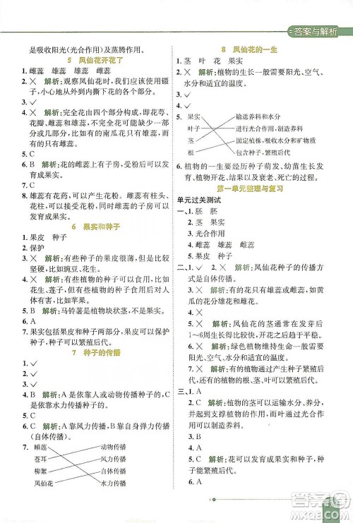 陕西人民教育出版社2021小学教材全解四年级下册科学教育科学版参考答案 陕西人民教育出版社2021小学教材全解四年级下册科学教育科学版参考答案