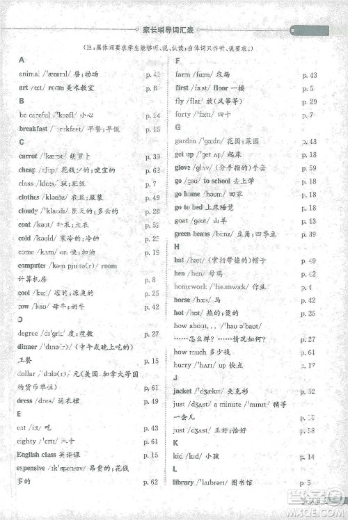 陕西人民教育出版社2021小学教材全解四年级下册英语三年级起点人教PEP版参考答案