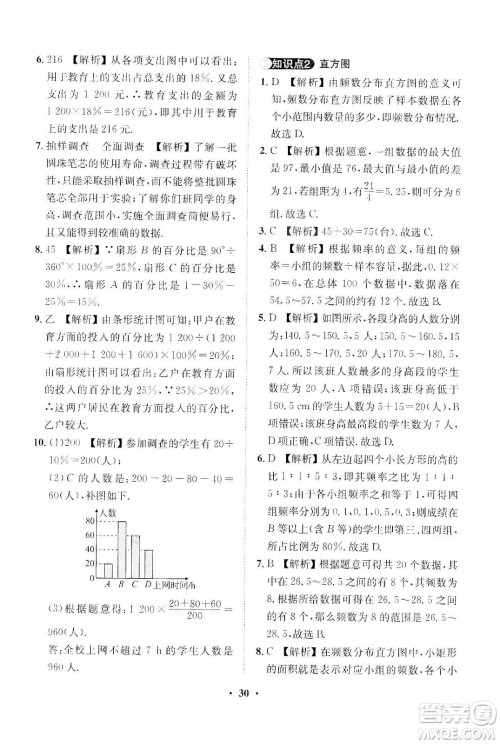 山东画报出版社2021一课三练单元测试数学七年级下册人教版答案