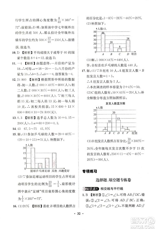 山东画报出版社2021一课三练单元测试数学七年级下册人教版答案 山东画报出版社2021一课三练单元测试数学七年级下册人教版答案