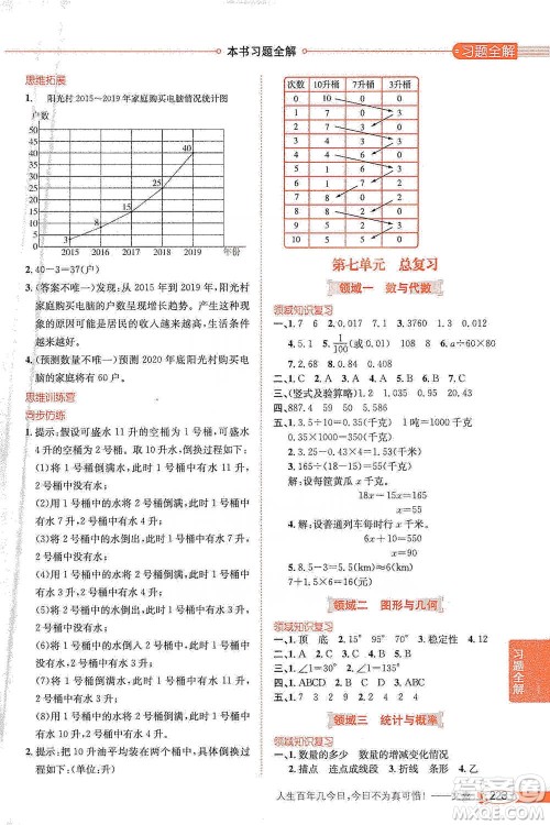 北京师范大学出版社2021小学教材全解工具版四年级下册数学北师大版参考答案