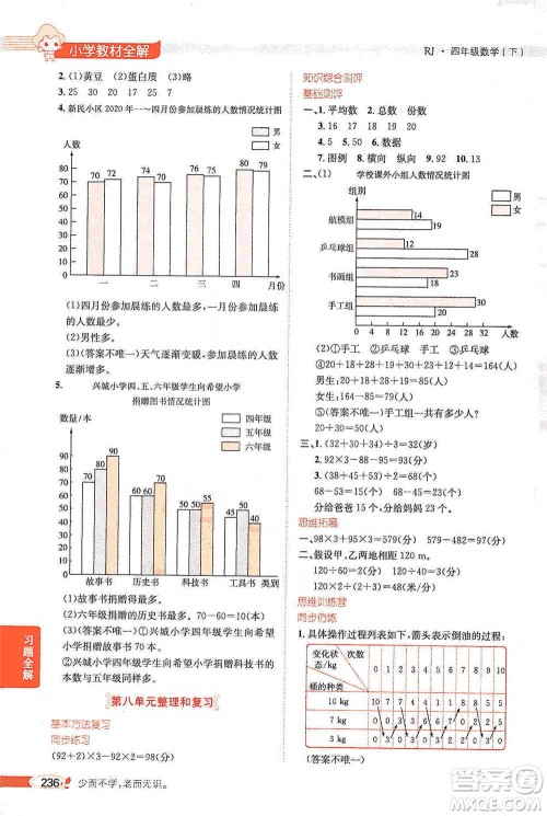 陕西人民教育出版社2021小学教材全解四年级下册数学人教版参考答案
