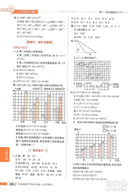 陕西人民教育出版社2021小学教材全解四年级下册数学人教版参考答案