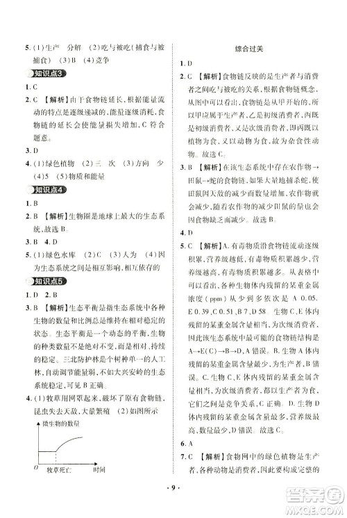 山东画报出版社2021一课三练单元测试生物八年级下册人教版答案