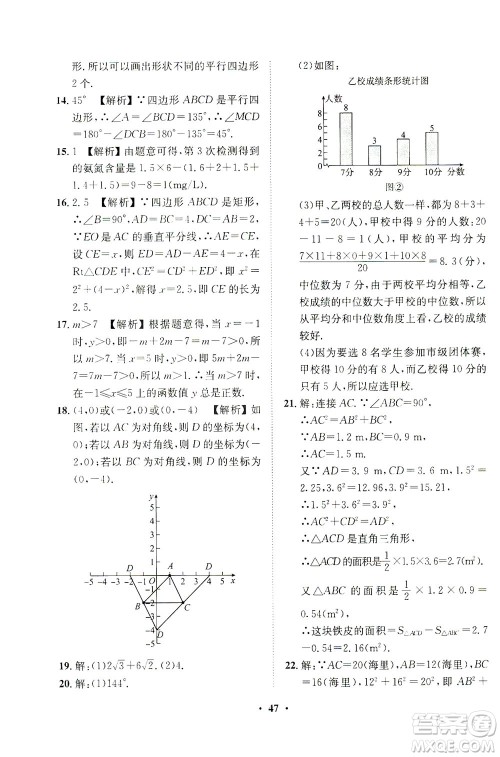 山东画报出版社2021一课三练单元测试数学八年级下册人教版答案 山东画报出版社2021一课三练单元测试数学八年级下册人教版答案