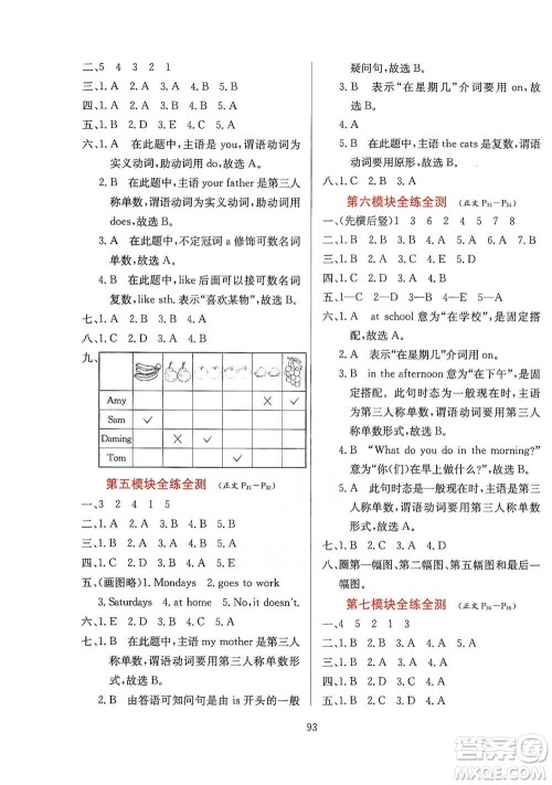 陕西人民教育出版社2021小学教材全练三年级下册三年级起点英语外语教研版参考答案