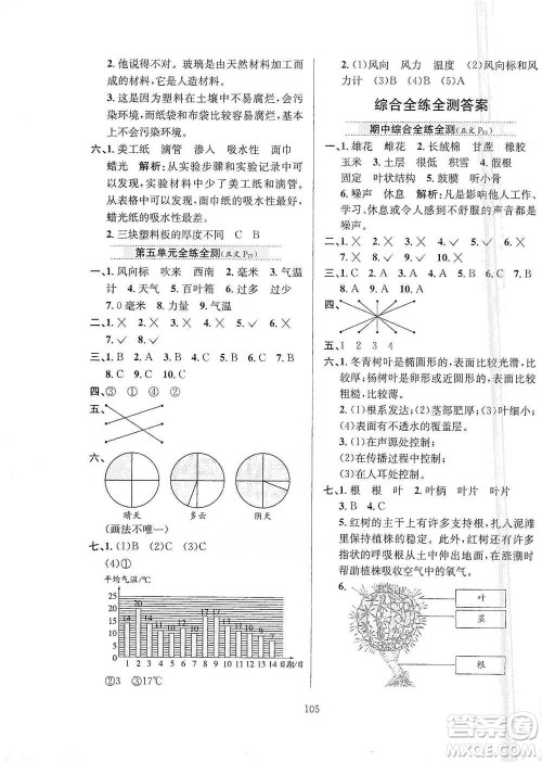陕西人民教育出版社2021小学教材全练三年级下册科学苏教版参考答案