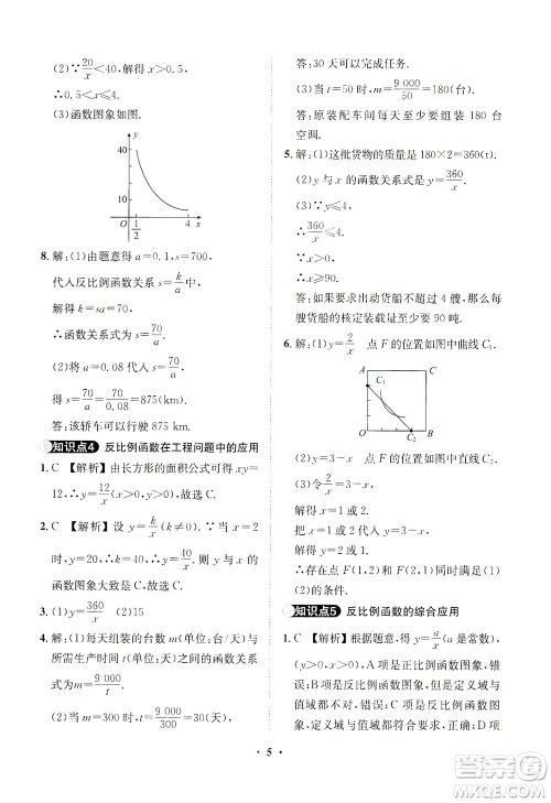 山东画报出版社2021一课三练单元测试数学九年级下册人教版答案 山东画报出版社2021一课三练单元测试数学九年级下册人教版答案