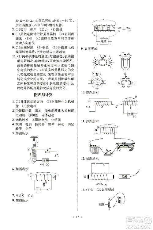 山东画报出版社2021一课三练单元测试物理九年级下册人教版答案 山东画报出版社2021一课三练单元测试物理九年级下册人教版答案