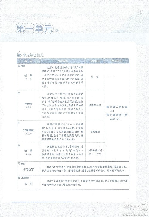 陕西人民教育出版社2021中学教材全解八年级语文下册人教版参考答案